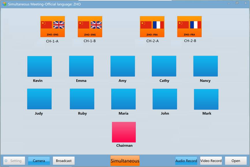 Simultaneous Interpretation Meeting Main Console